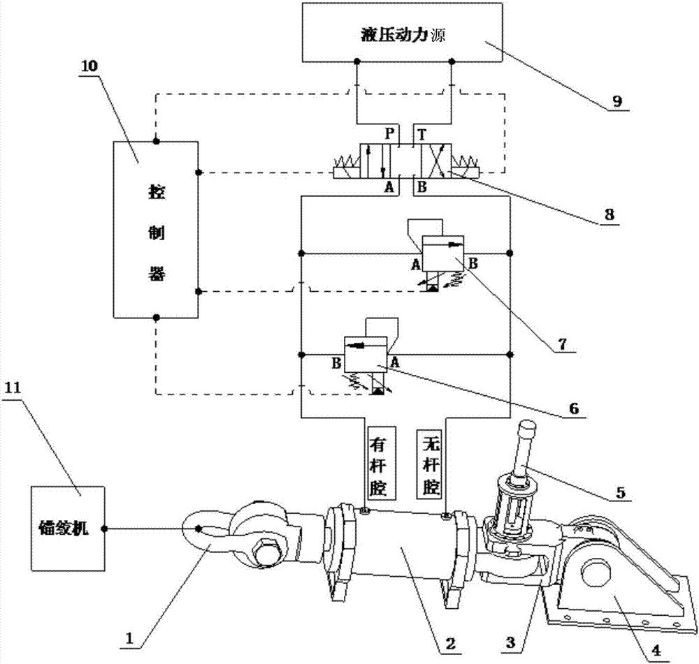 一种锚绞机恒张力试验加载系统的制作方法