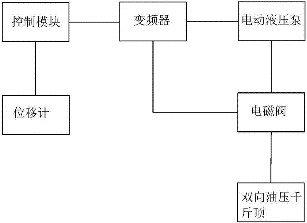 一种建筑幕墙层间变形性能检测的驱动装置的制作方法