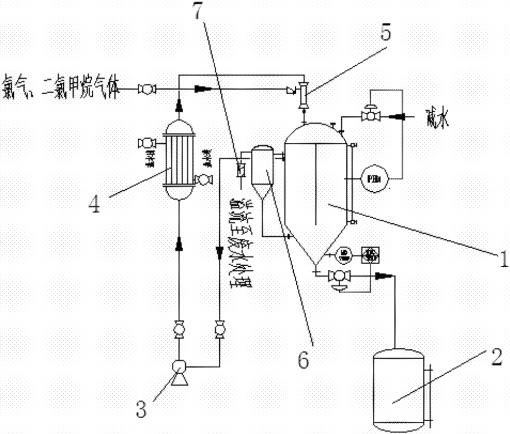 一種含氯氣的二氯甲烷的連續回收裝置的製作方法