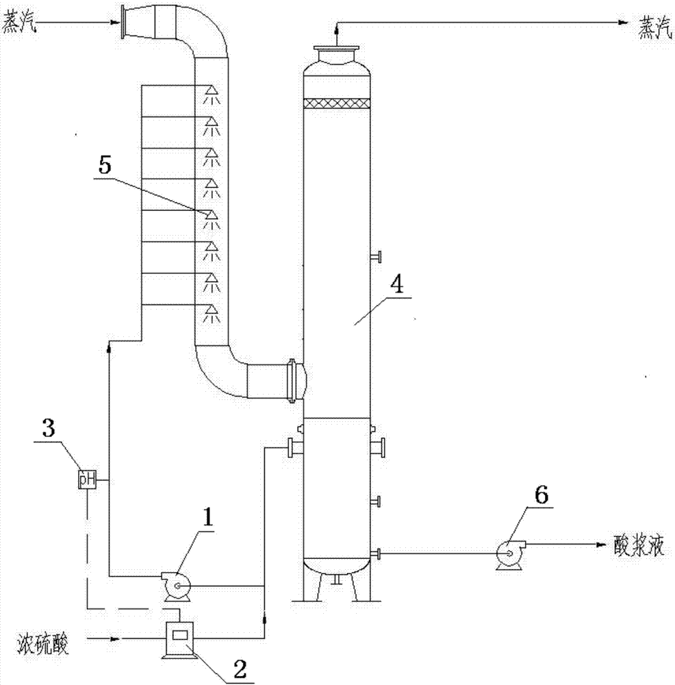 氨气吸收塔设计图片