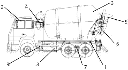混凝土搅拌输送车的制作方法