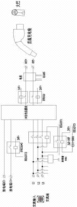 一种移动补电车充放电系统及其方法与流程