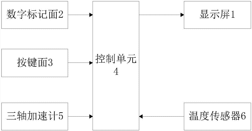 六面体计时器的制作方法