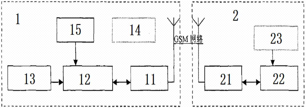 一种实时判断物流用车装载状态的系统的制作方法