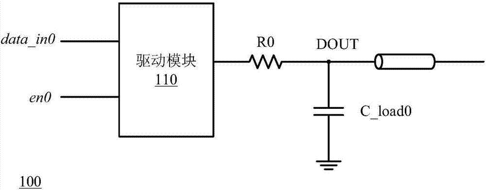 驱动装置的制作方法