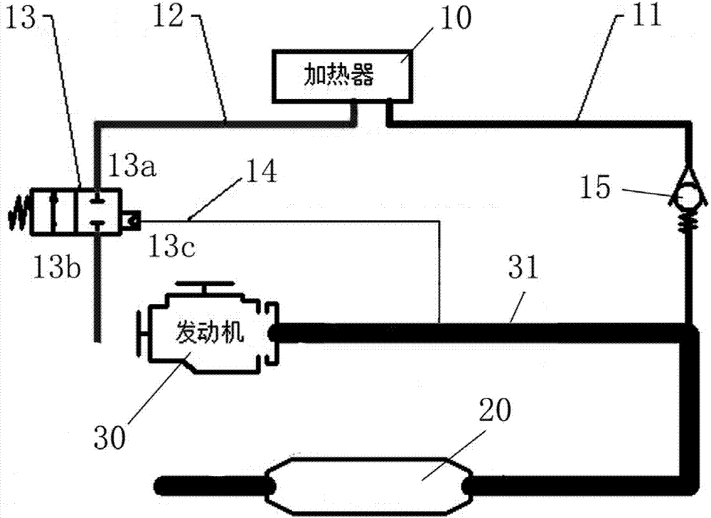 一種加熱器尾氣處理方法及其系統與流程