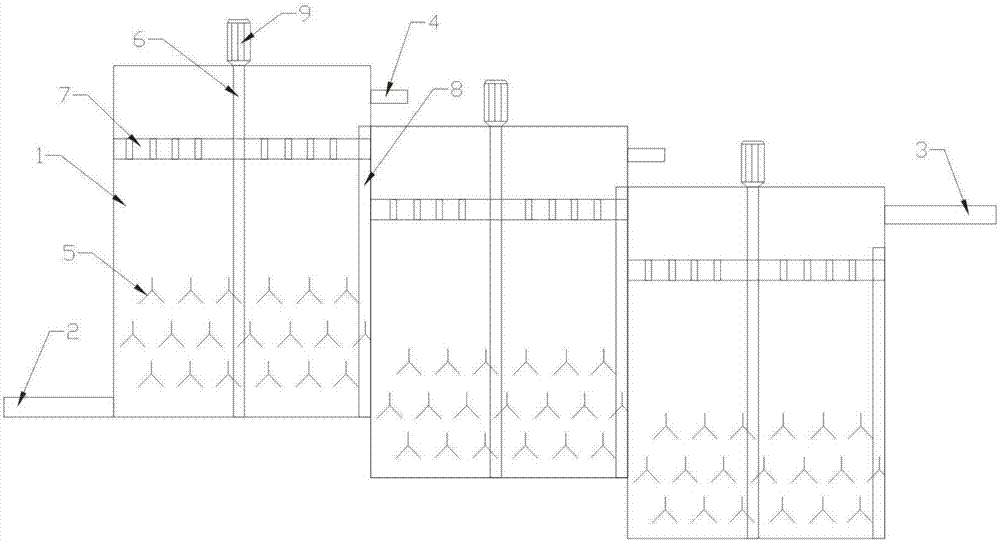 污泥沉淀池的制作方法