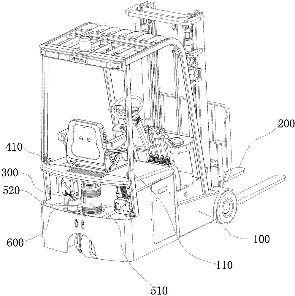 电动叉车结构图解图片