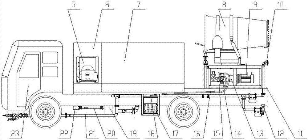 多功能抑塵車的製作方法