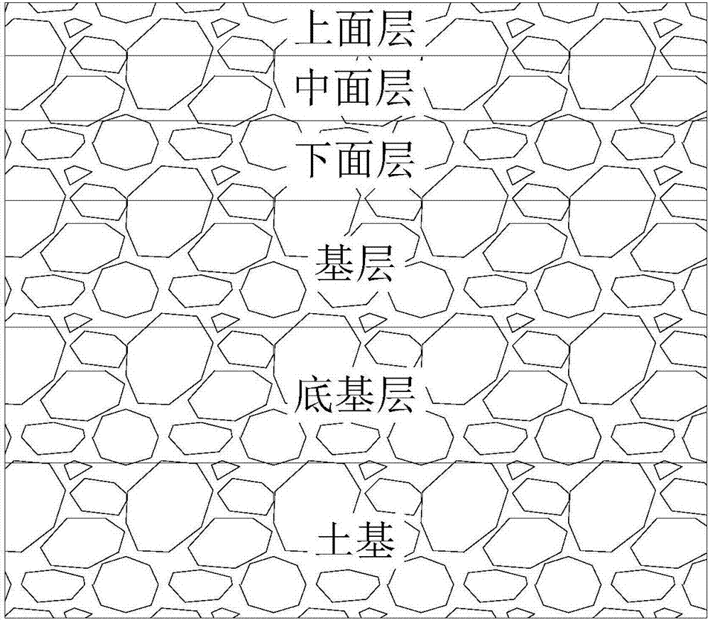 基於灰色關聯分析法的瀝青路面最佳面層厚度組合確定方法與流程