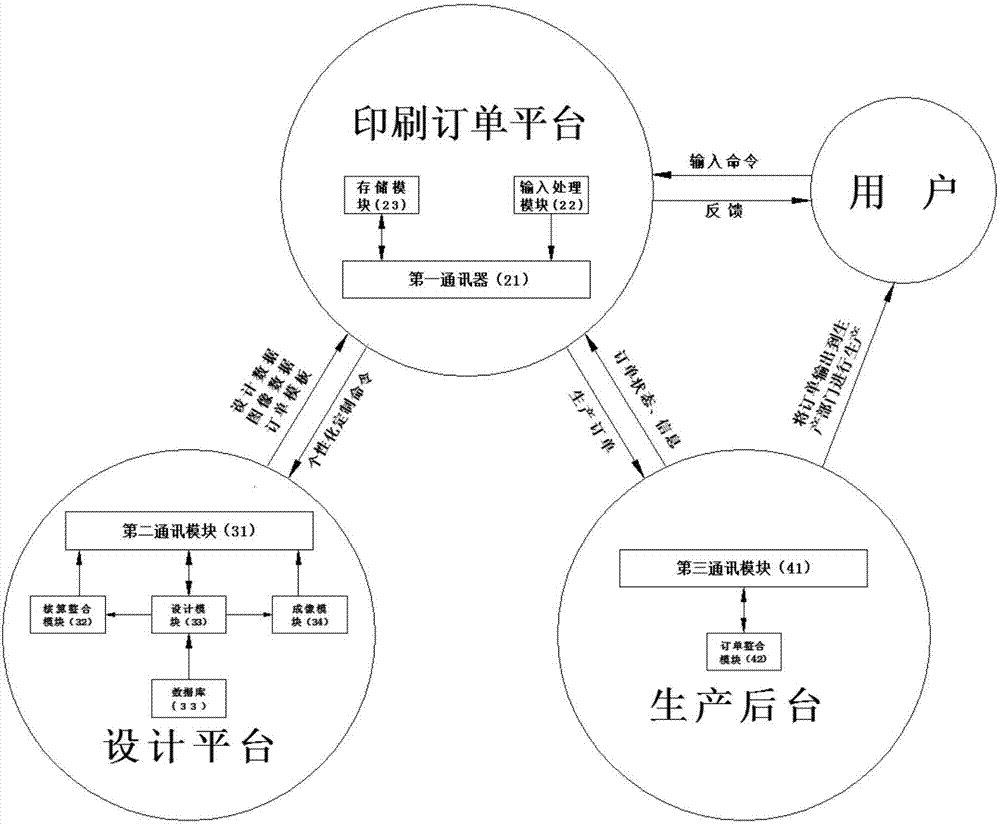 公司畫冊印刷_鄭州畫冊印刷_畫冊印刷印刷生產(chǎn)廠