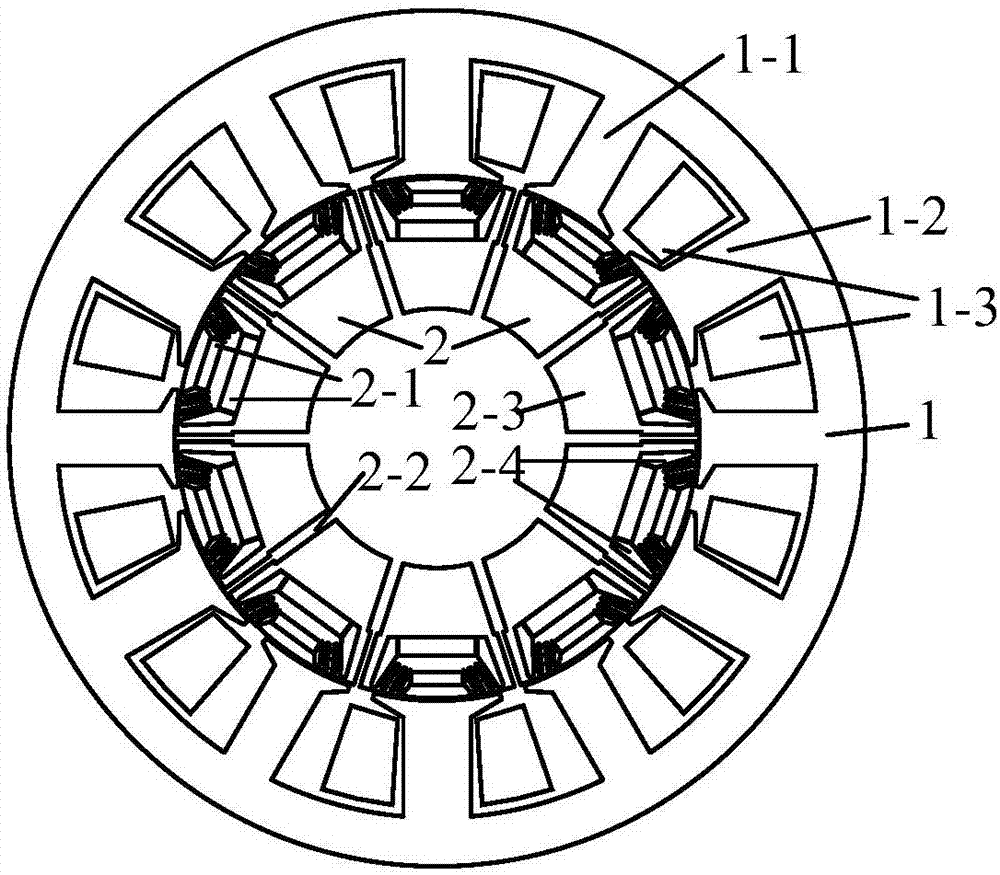 一種分數槽集中繞組永磁同步電機及其提高磁阻轉矩的設計方法與流程