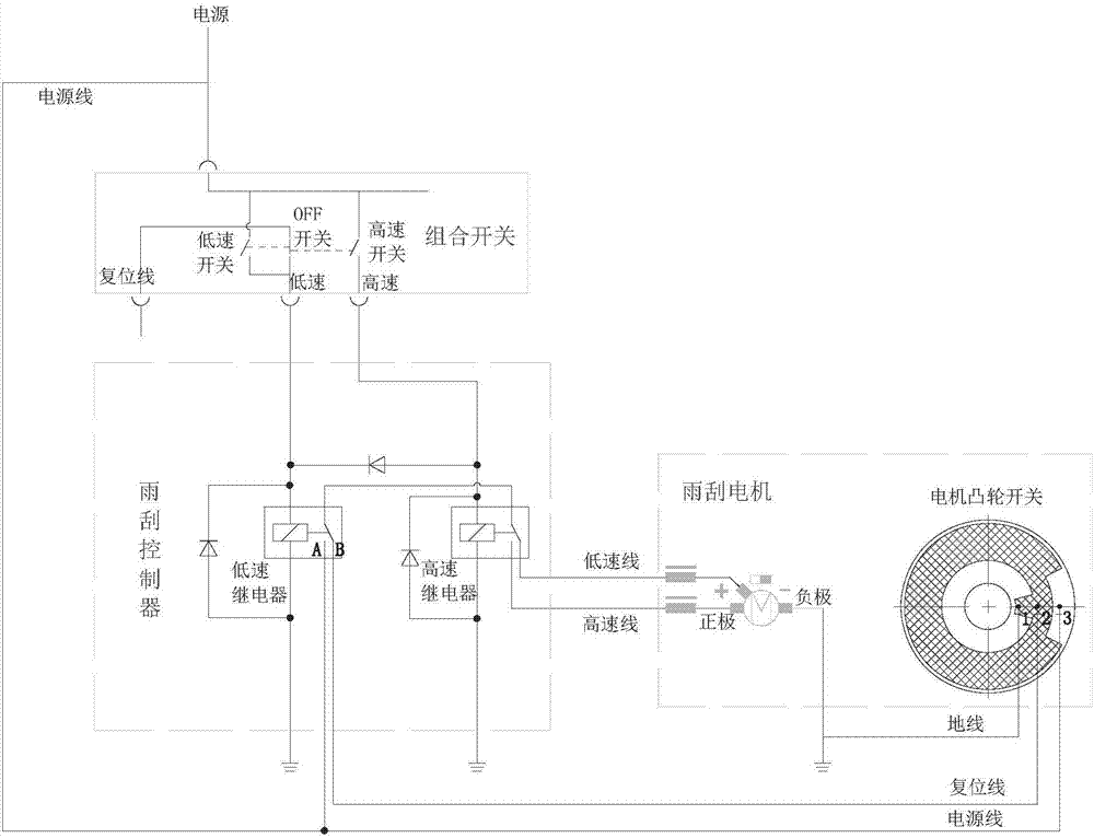 雨刮控制系統雨刮器及車輛的製作方法