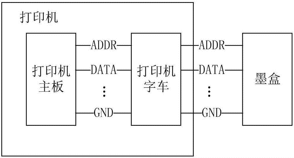 一种带头墨盒检测装置的制作方法