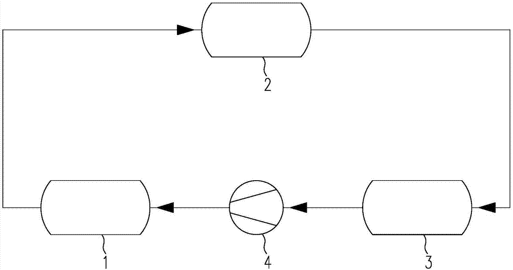 一种氢气循环疲劳测试系统中氢气储罐容积计算方法与流程