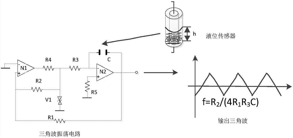 尿素液位传感器原理图图片