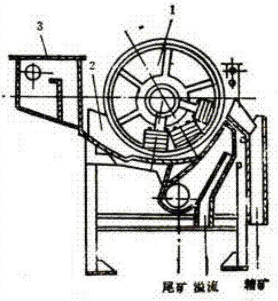 磁选机结构图图片