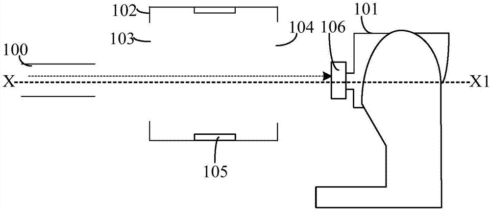 离子植入机及其使用方法与流程