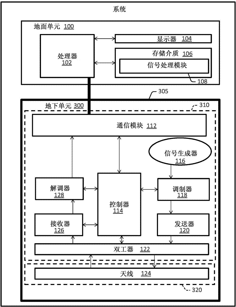 使用电磁传感器进行井下侧支检测的系统、方法和装置与流程