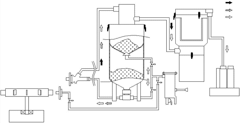 喷砂机原理结构图图片