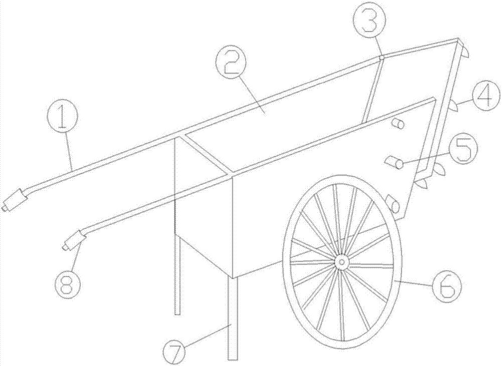 一种新型斗车的制作方法