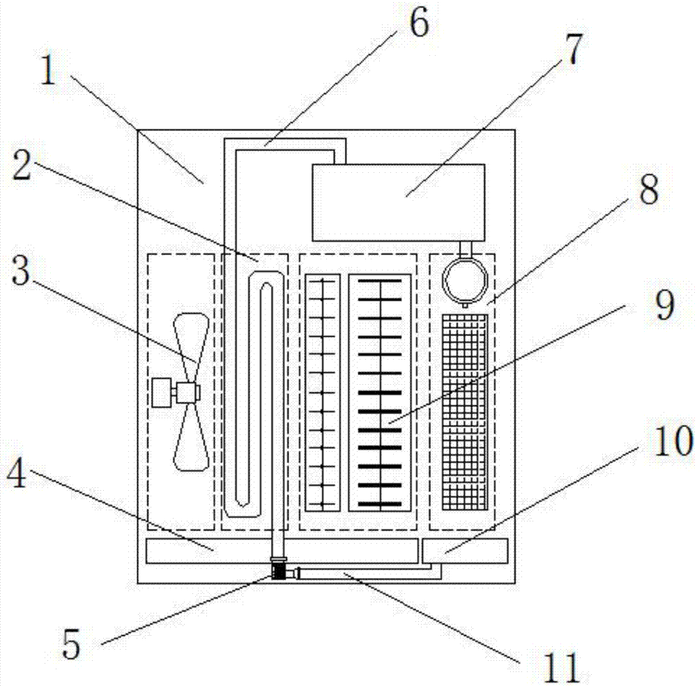 一种暖通空调过滤装置的制作方法