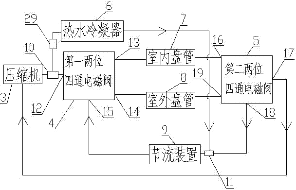 三集一體恆溫除溼熱泵系統的製作方法