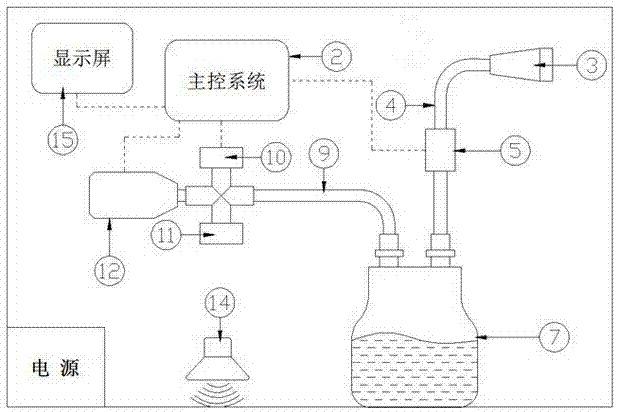 一种自动排痰机及其工作方法与流程