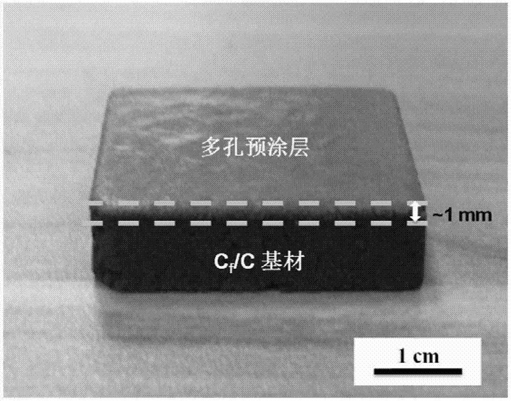 一种Cf/SiC复合材料表面光学涂层及其制备方法与流程