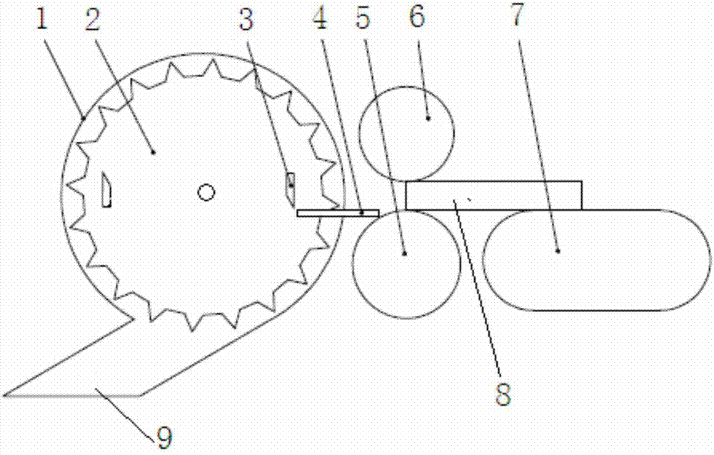 分条切片式破碎机的制作方法