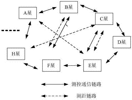 一种星间通信测距系统的制作方法