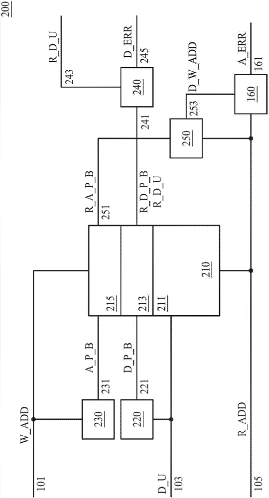 存储器控制电路图,存储器电路图,存储单元电路图(第8页)_大山谷图库