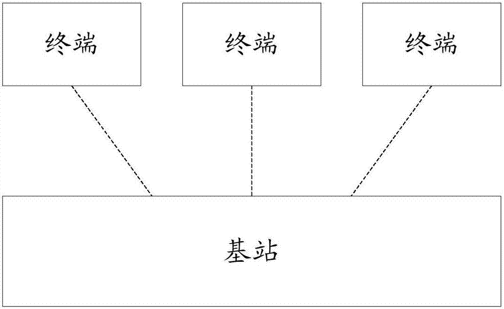 一种跳频通信方法及其设备与流程