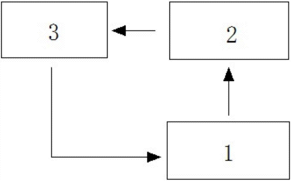 二级变排量机油泵控制系统的制作方法