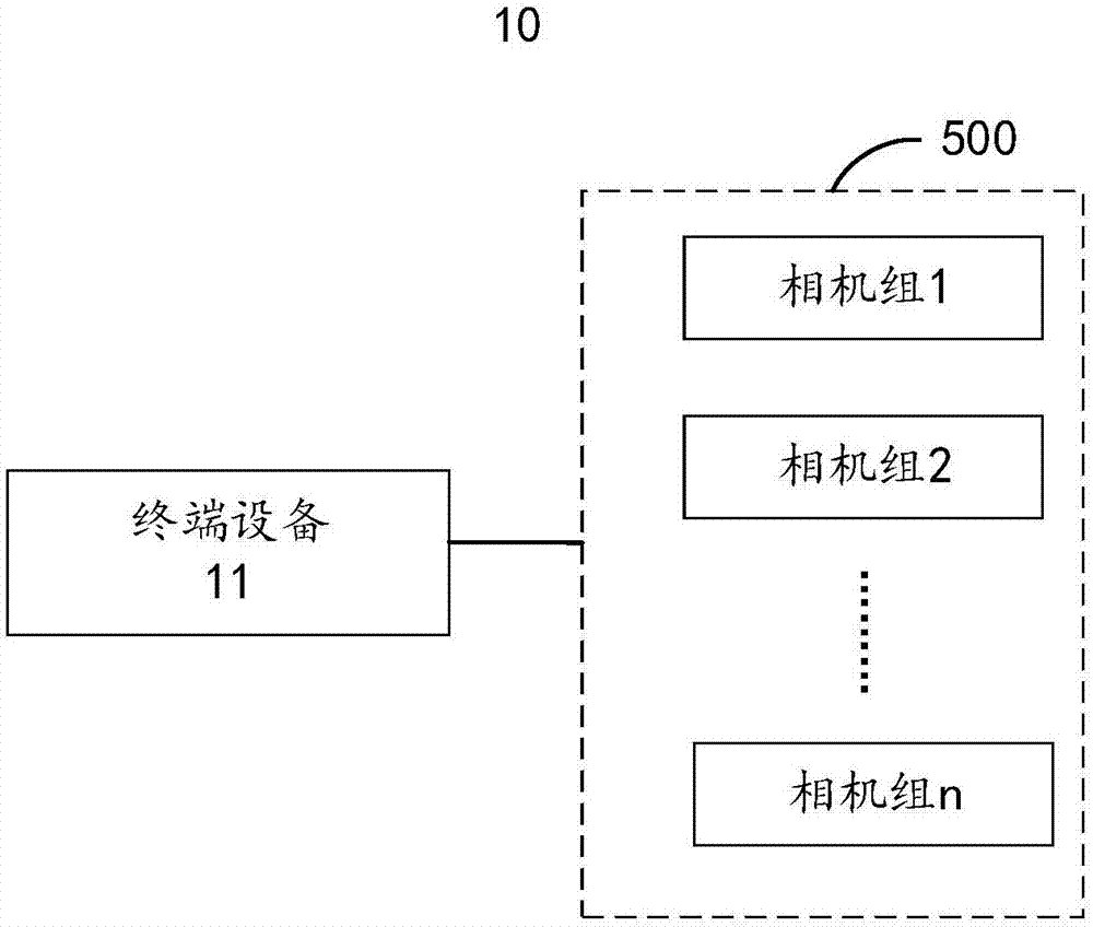 射电望远镜面形测量系统的制作方法