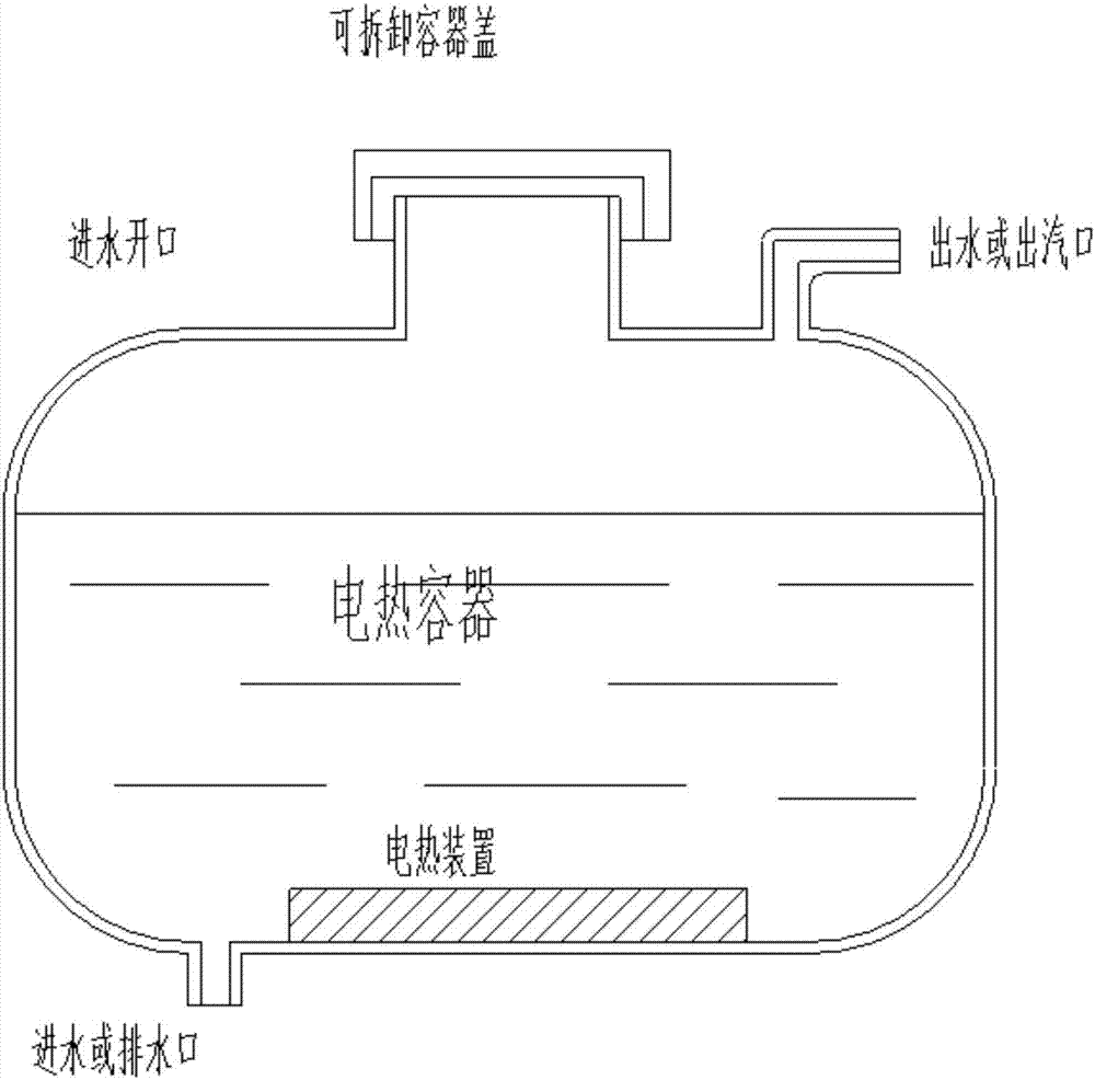 联动保护机构以及蒸汽加热足浴器的制作方法