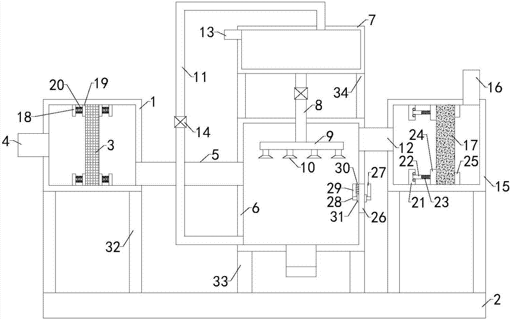 空气过滤装置的制作方法