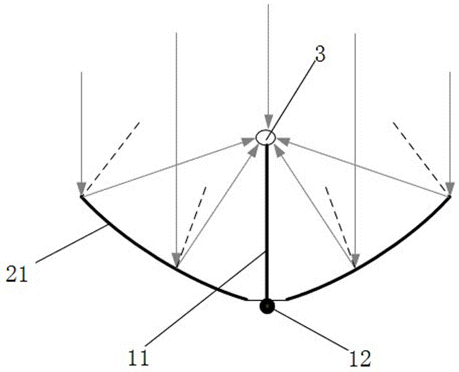 一种太阳能光伏集热装置及系统的制作方法