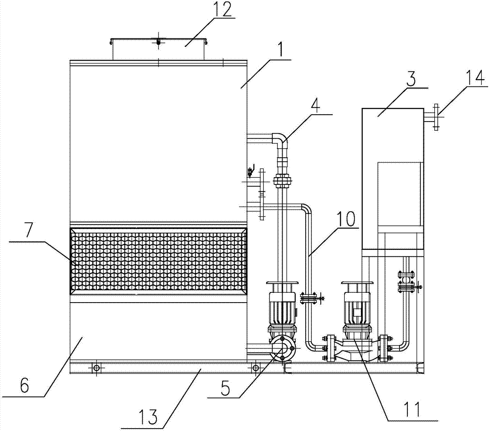循環水箱(3)安裝在底座(13)上與冷卻塔(1)構成一體式組合;所述冷卻塔