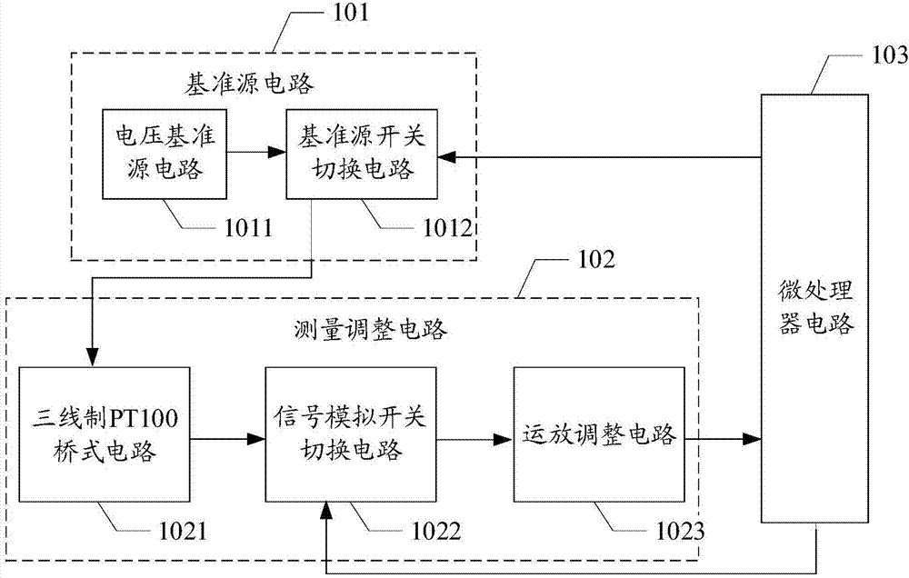 多路三线制热电阻测温电路的制作方法