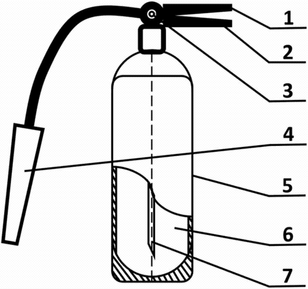 二氧化碳灭火器构造图片