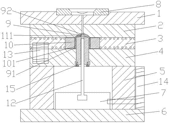 注塑模具的製作方法