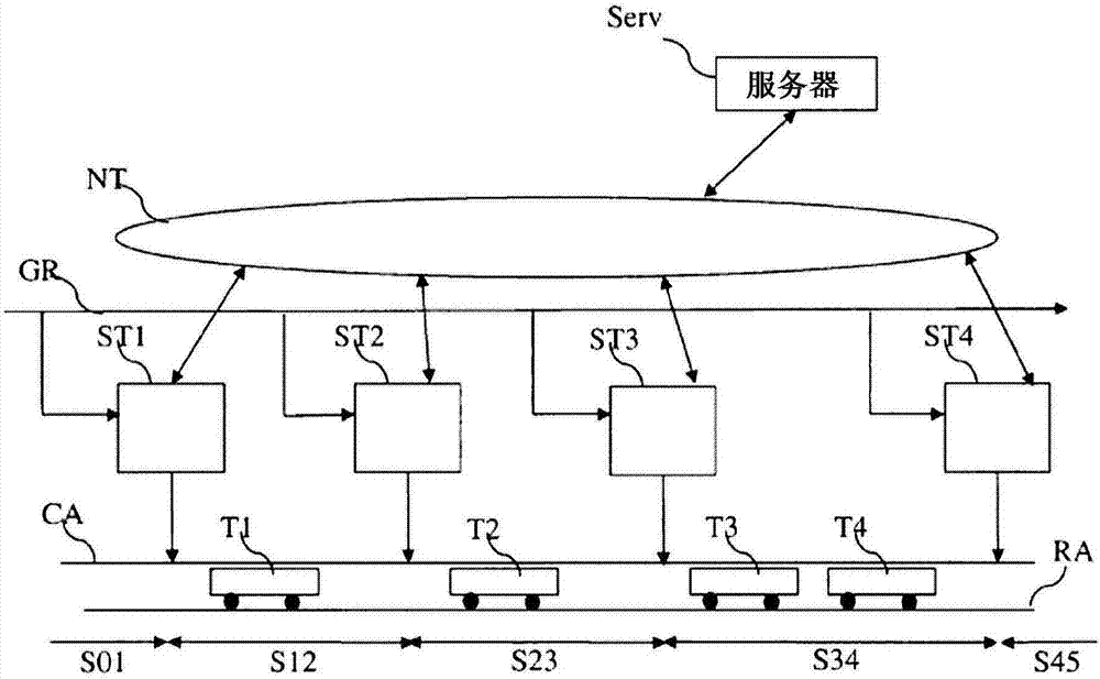 用于降低铁路系统的电力消耗的系统和方法与流程