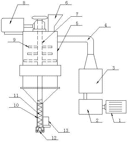 一种聚氯乙烯塑料颗粒造粒机的制作方法