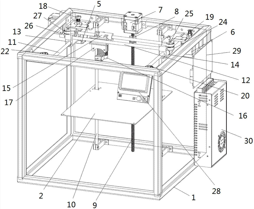 3d打印机的制作方法