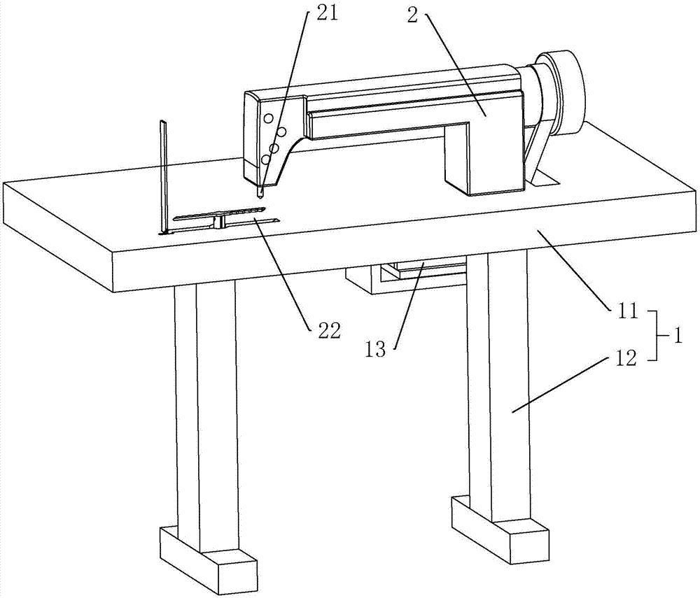 所述的主機(2)上設置有縫紉針(21),所述縫紉針(21)與所述工作臺(1)