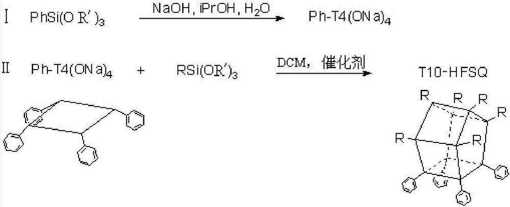 一种含苯基的双官能基T10笼型倍半硅氧烷及其制备方法与流程