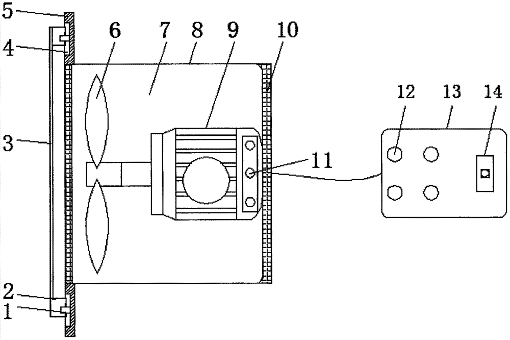 一种粮仓风机门窗网络远程控制装置的制作方法