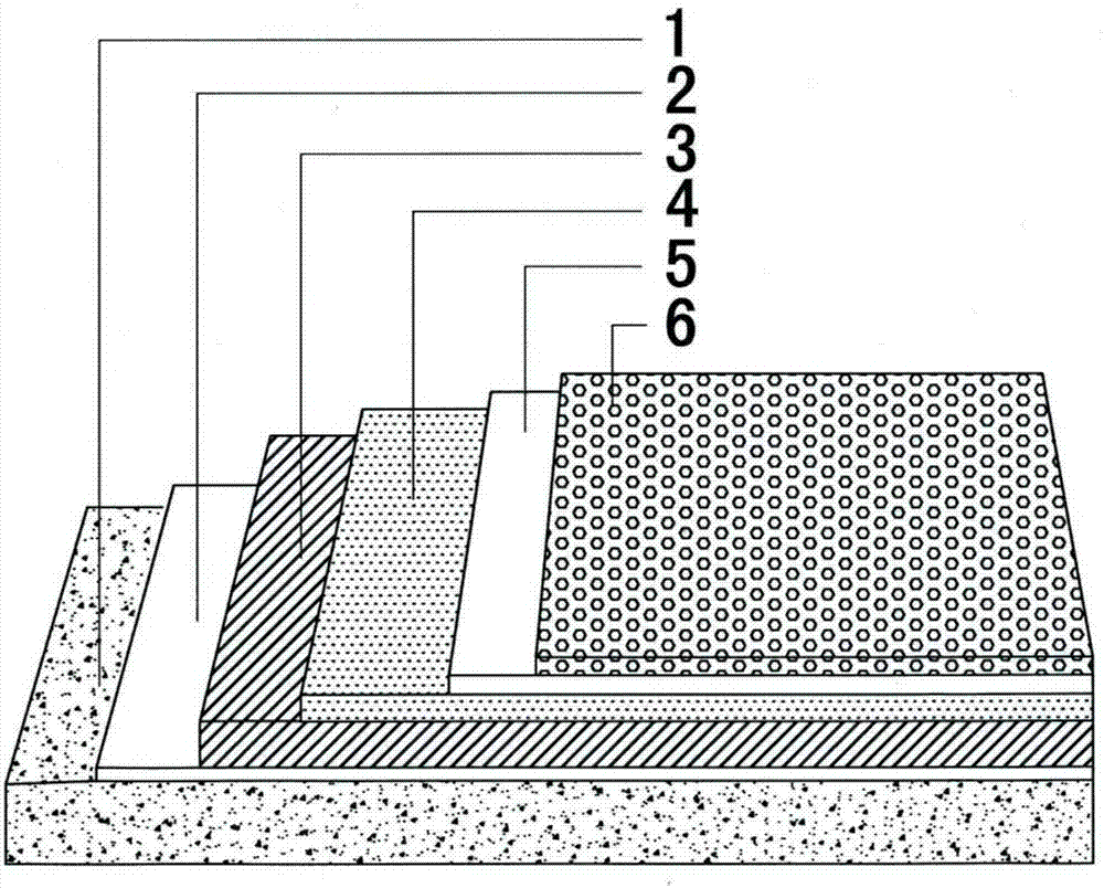 防滑防静电地坪漆涂层的制作方法