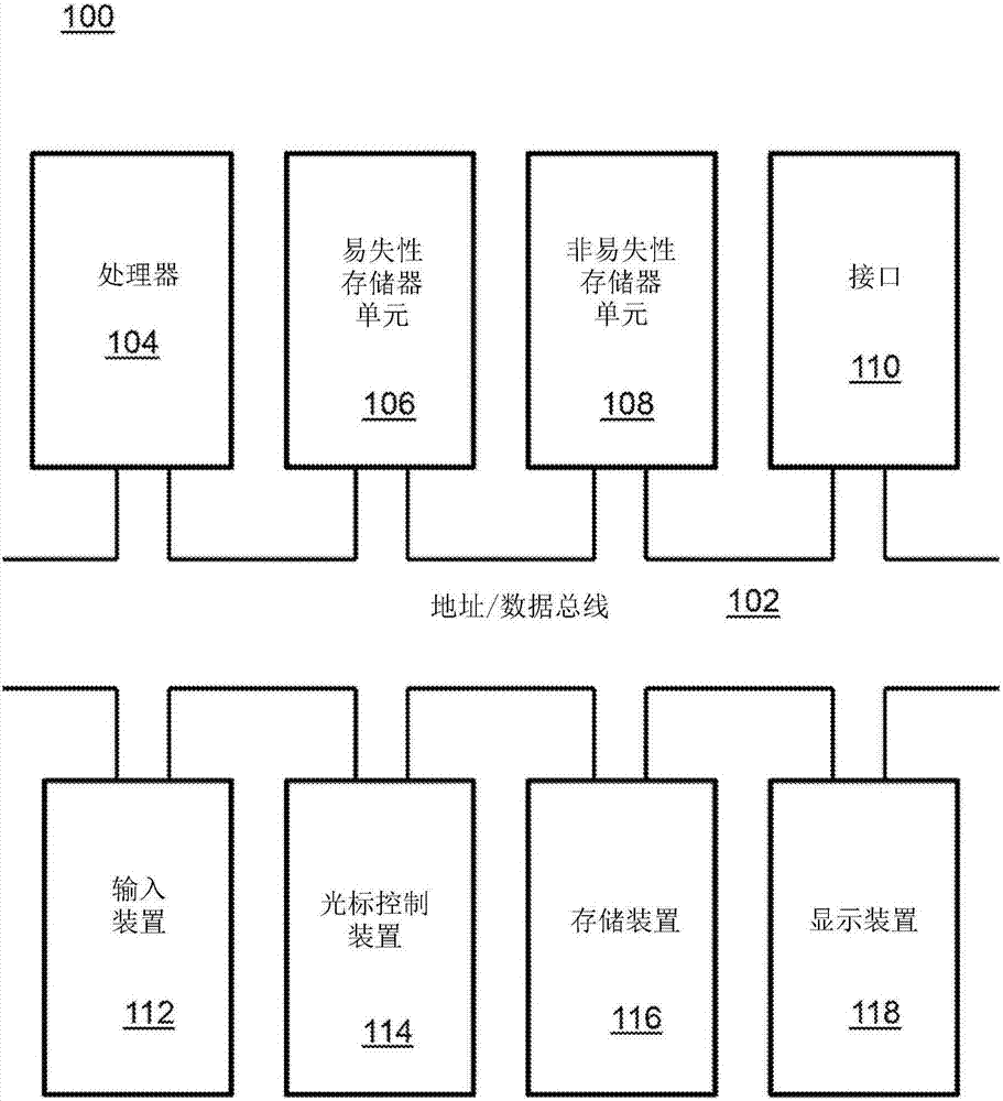 用于基于网络流量检测对移动ad hoc网络的攻击的系统和方法与流程